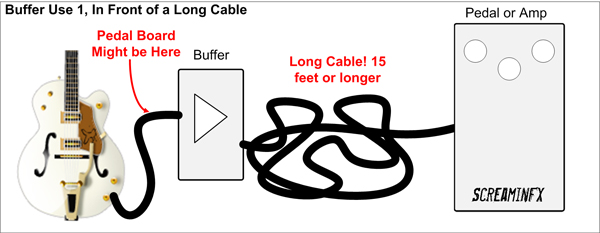 guitar buffer pedal before long cord