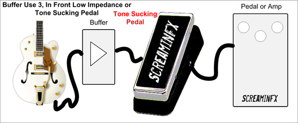 Guitar buffer pedal before low impedance