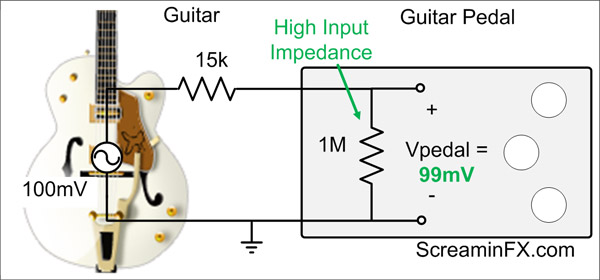 guitar buffer with high input impedance example