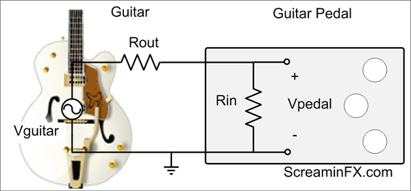 Guitar Resistor Divider Circuit